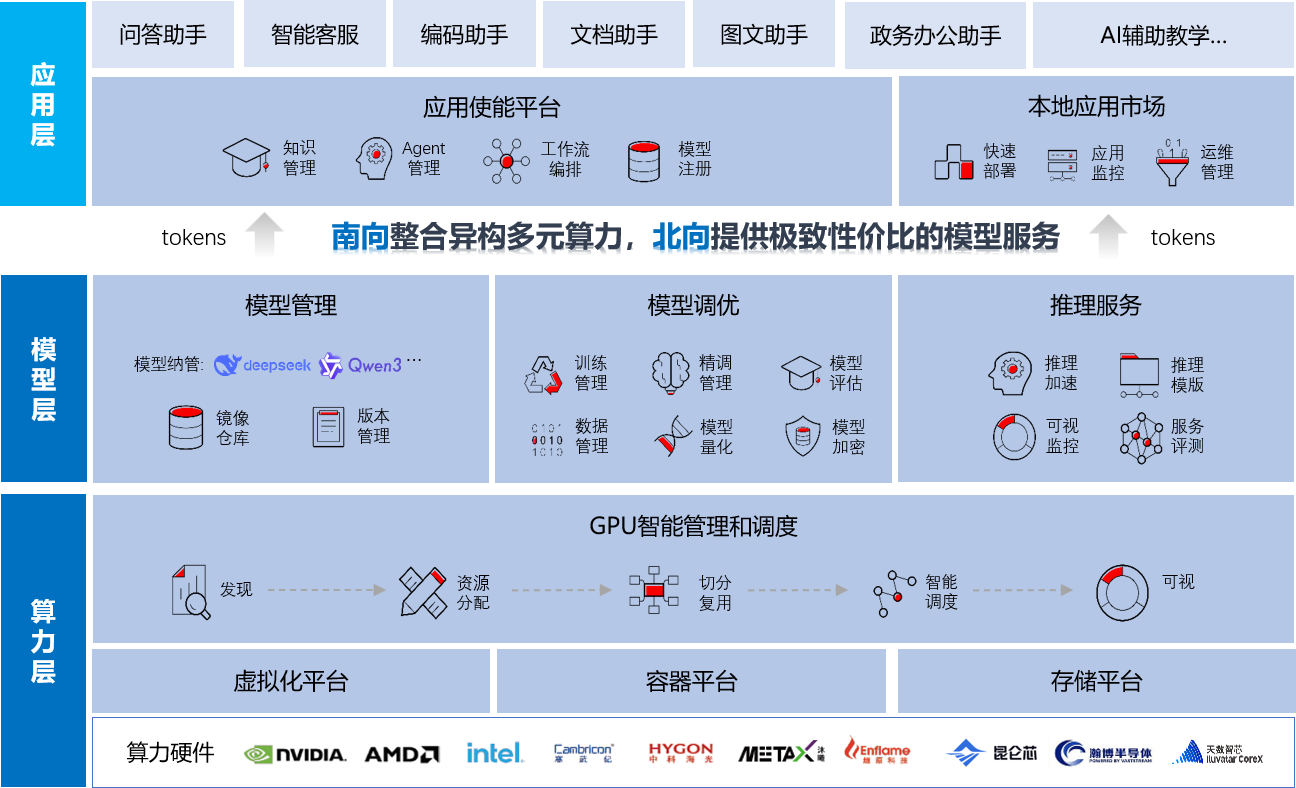 1790578402254263 图片1.png