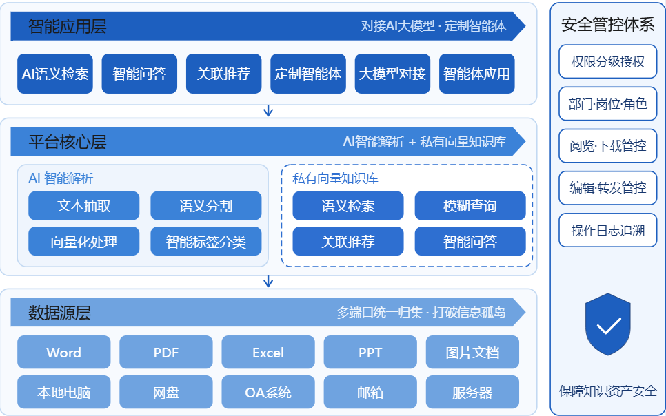 1790578648123041 图片4.png
