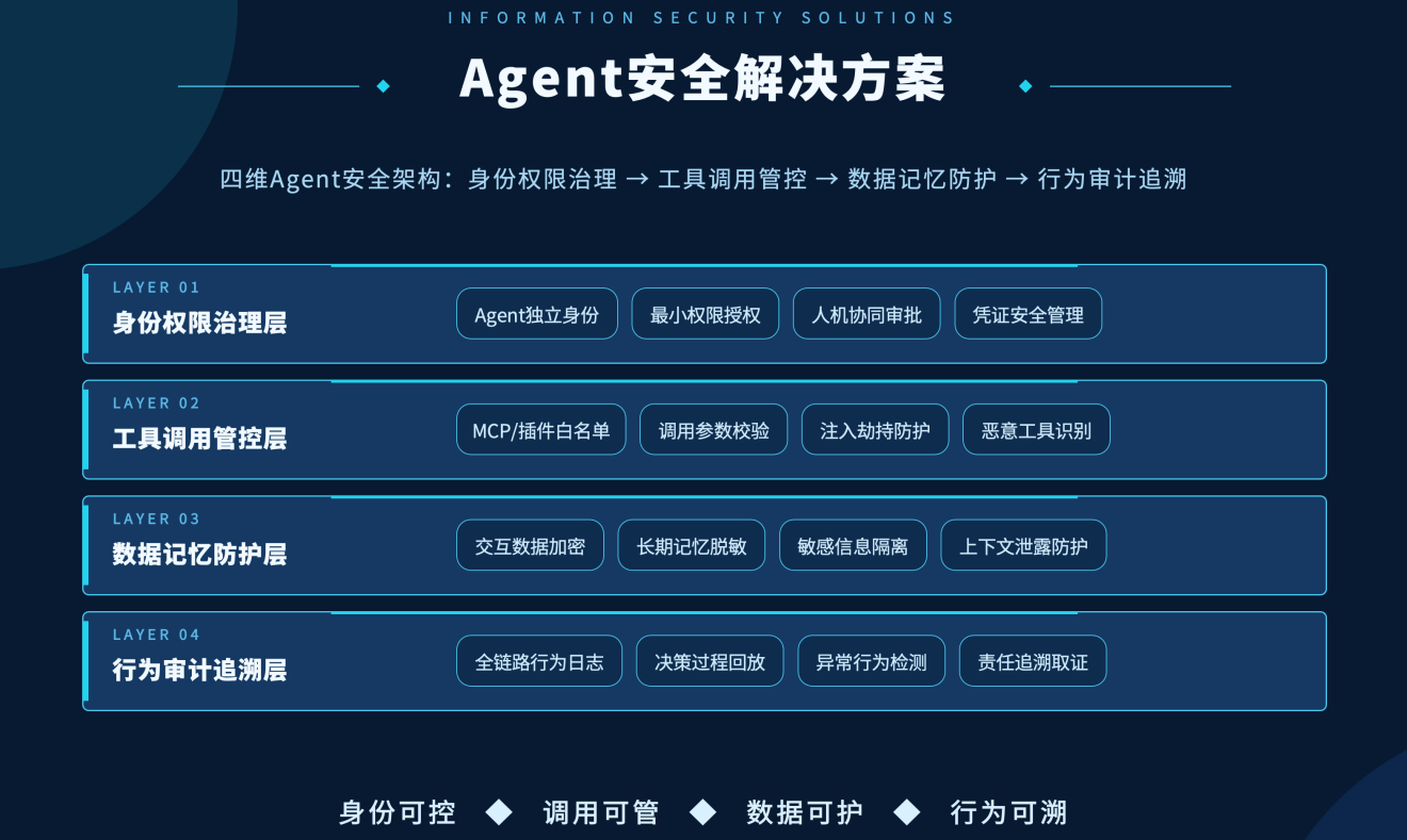 1790652686770537 图片27.png